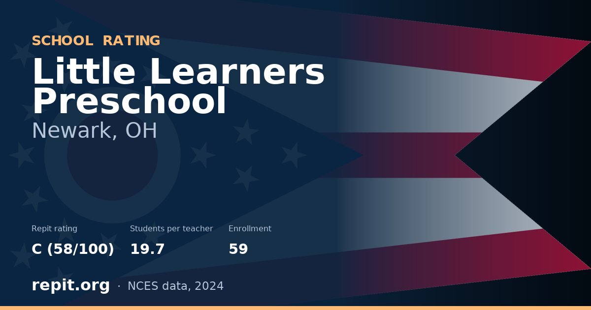 Little Learners Preschool, Newark, OH — Repit school rating C (58/100)