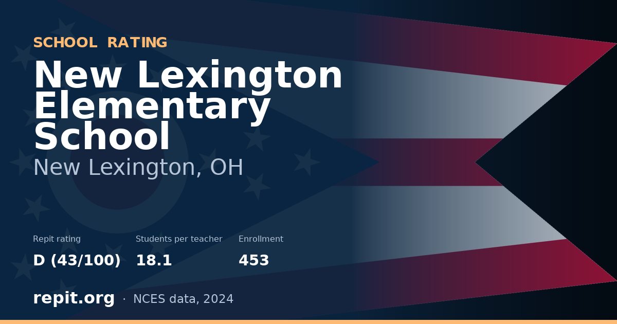 New Lexington Elementary School, New Lexington, OH — Repit school rating D (43/100)