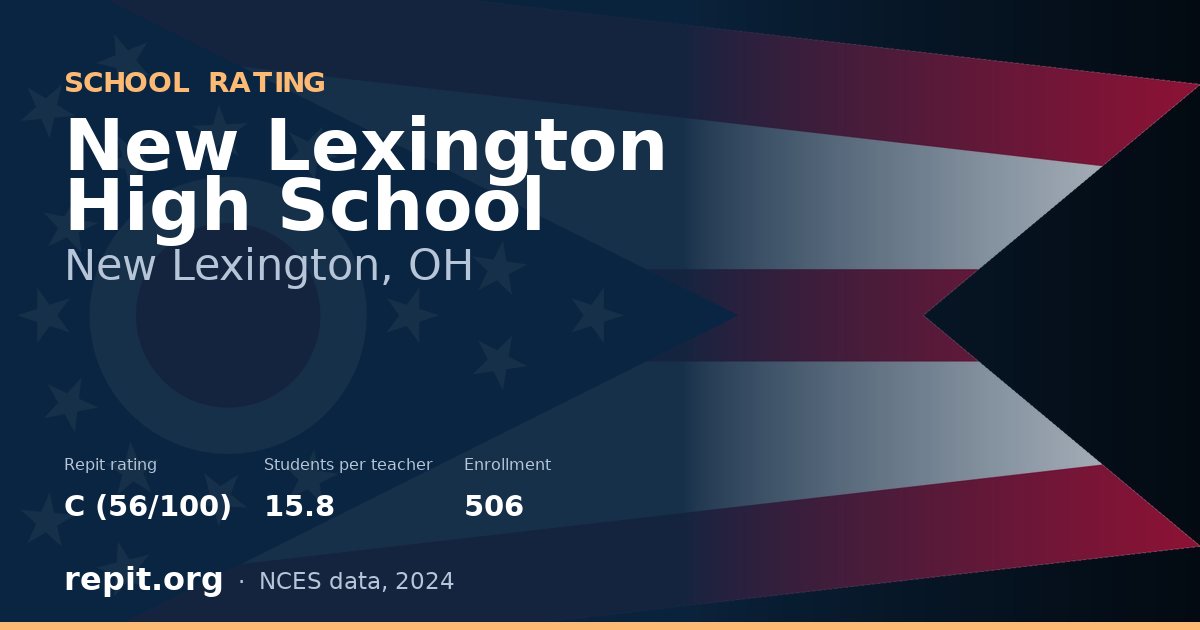 New Lexington High School, New Lexington, OH — Repit school rating C (56/100)