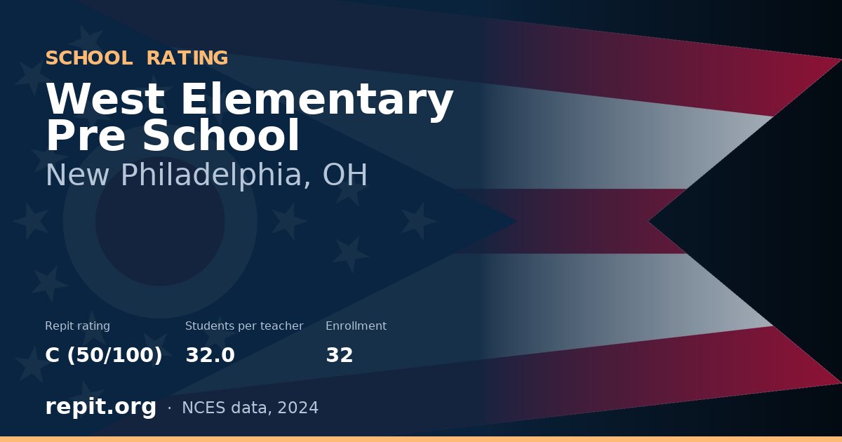 West Elementary Pre School, New Philadelphia, OH — Repit school rating C (50/100)