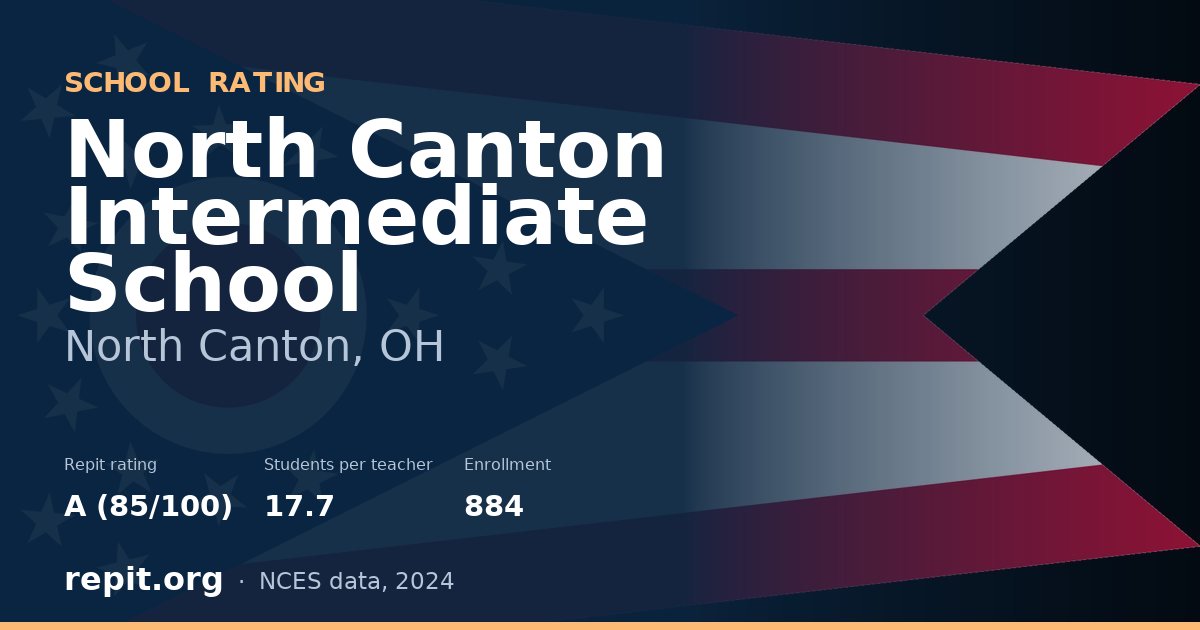 North Canton Intermediate School, North Canton, OH — Repit school rating A (85/100)