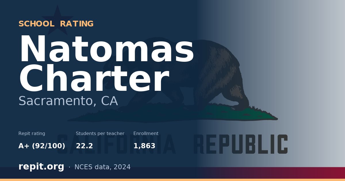 Natomas Charter, Sacramento, CA — Repit school rating A+ (92/100)