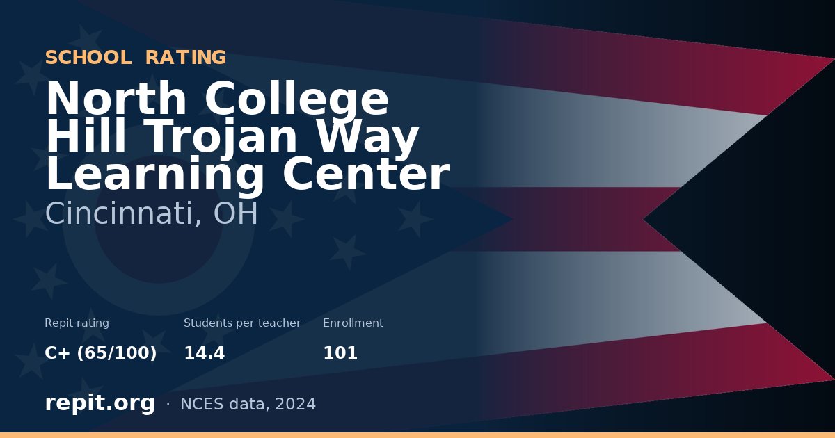 North College Hill Trojan Way Learning Center, Cincinnati, OH — Repit school rating C+ (65/100)
