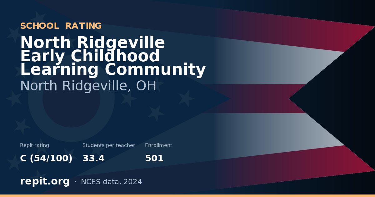 North Ridgeville Early Childhood Learning Community, North Ridgeville, OH — Repit school rating C (54/100)
