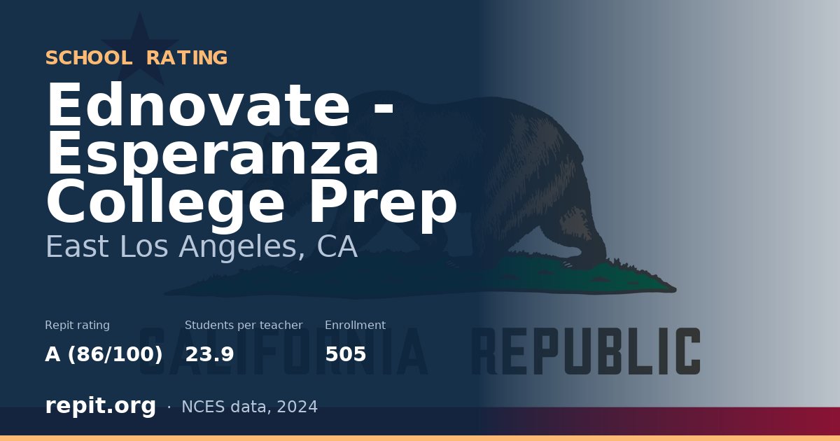 Ednovate - Esperanza College Prep, East Los Angeles, CA — Repit school rating A (86/100)