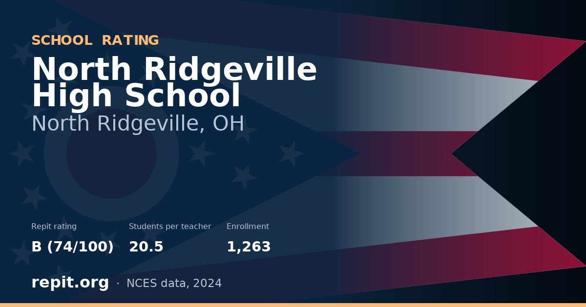 North Ridgeville High School, North Ridgeville, OH — Repit school rating B (74/100)