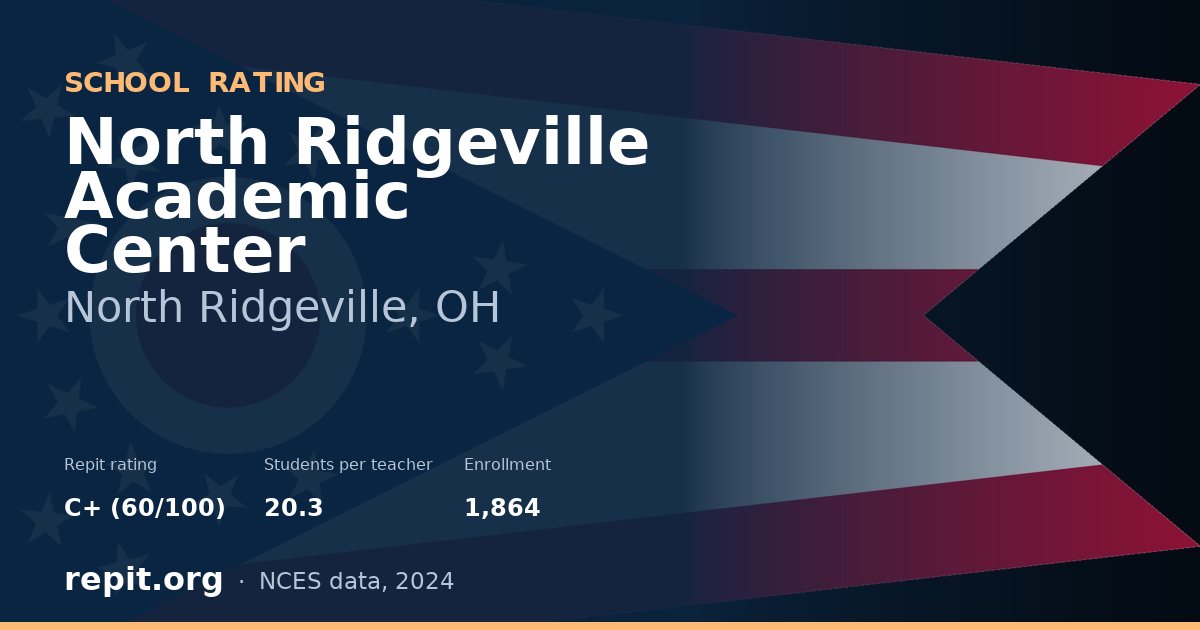 North Ridgeville Academic Center, North Ridgeville, OH — Repit school rating C+ (60/100)