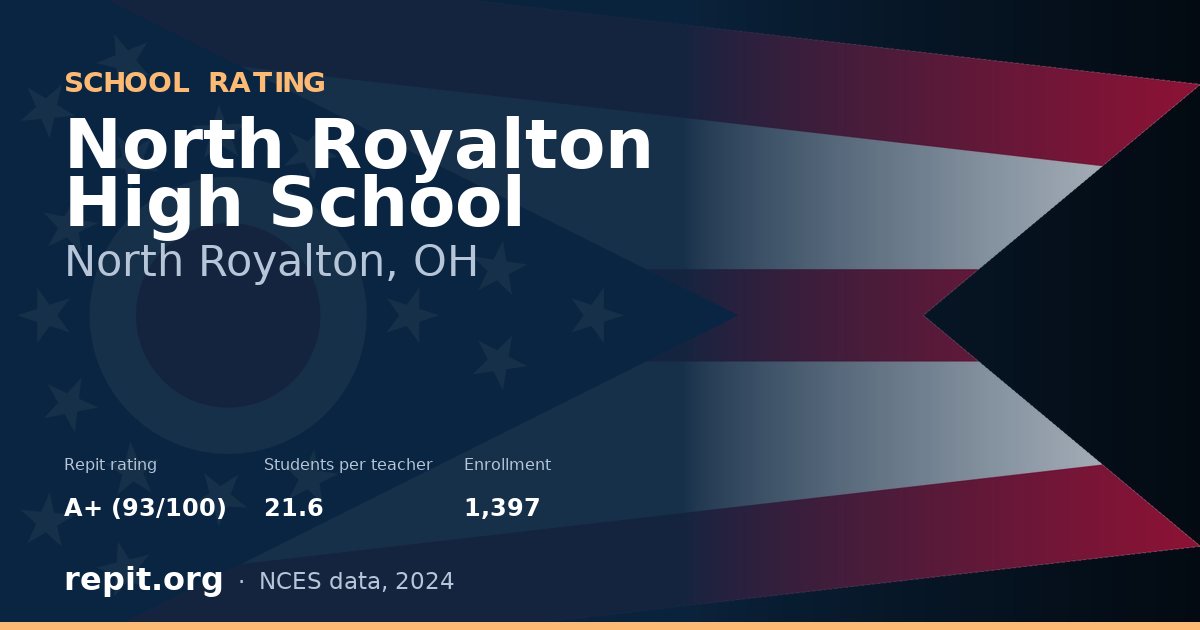 North Royalton High School, North Royalton, OH — Repit school rating A+ (93/100)