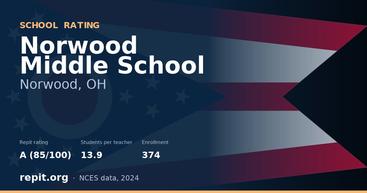 Norwood Middle School, Norwood, OH — Repit school rating A (85/100)