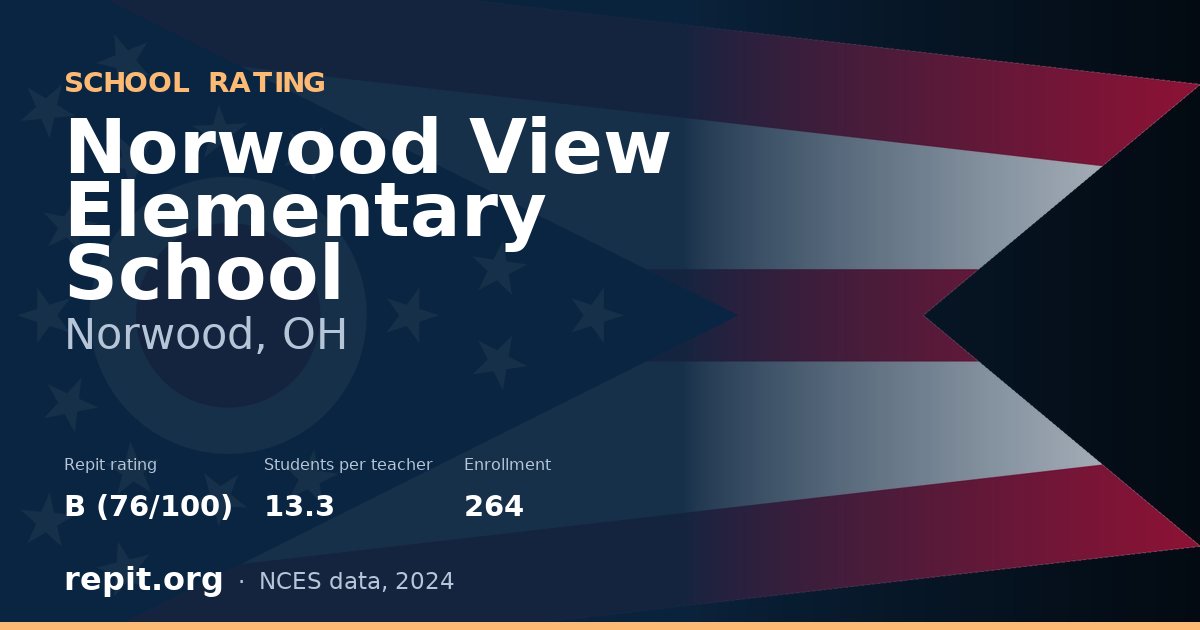 Norwood View Elementary School, Norwood, OH — Repit school rating B (76/100)