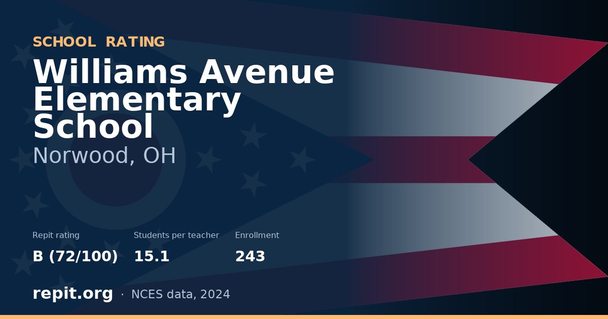Williams Avenue Elementary School, Norwood, OH — Repit school rating B (72/100)