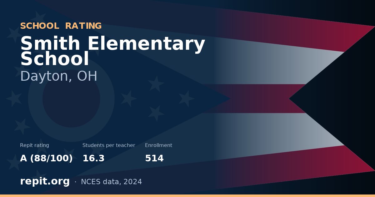 Smith Elementary School, Dayton, OH — Repit school rating A (88/100)