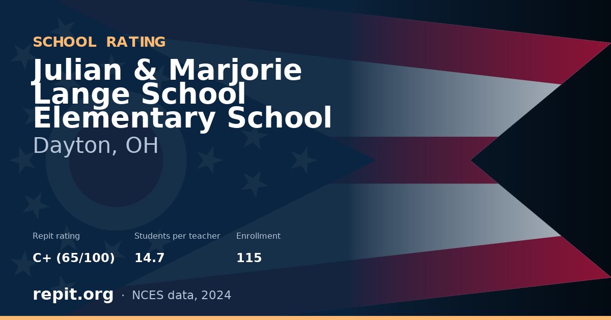 Julian & Marjorie Lange School Elementary School, Dayton, OH — Repit school rating C+ (65/100)