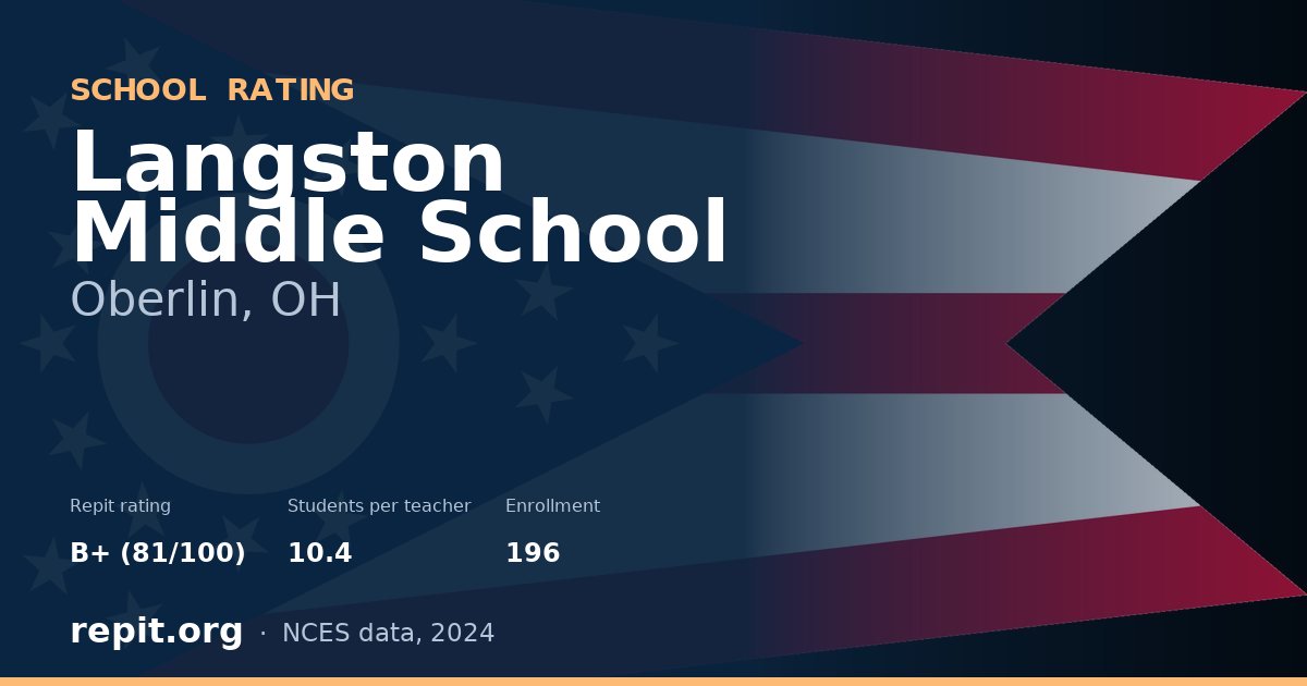 Langston Middle School, Oberlin, OH — Repit school rating B+ (81/100)