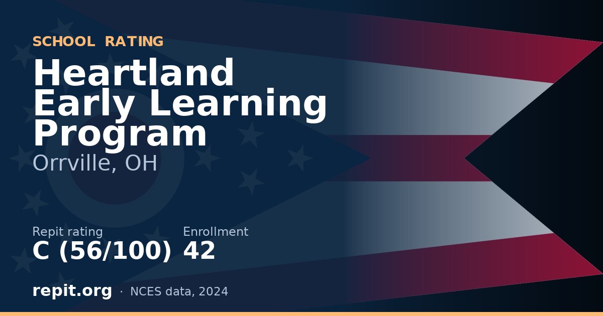 Heartland Early Learning Program, Orrville, OH — Repit school rating C (56/100)