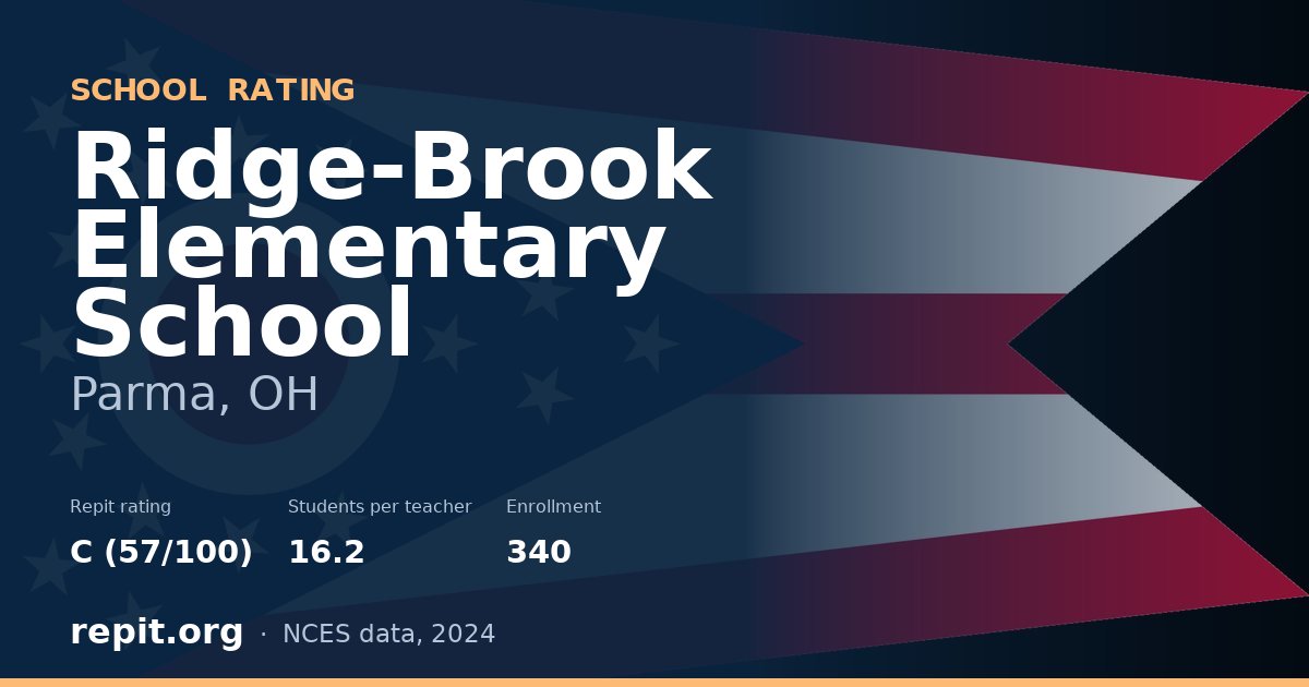Ridge-Brook Elementary School, Parma, OH — Repit school rating C (57/100)
