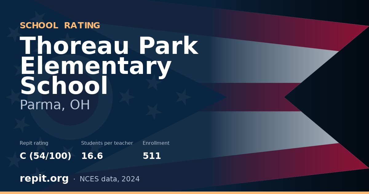 Thoreau Park Elementary School, Parma, OH — Repit school rating C (54/100)