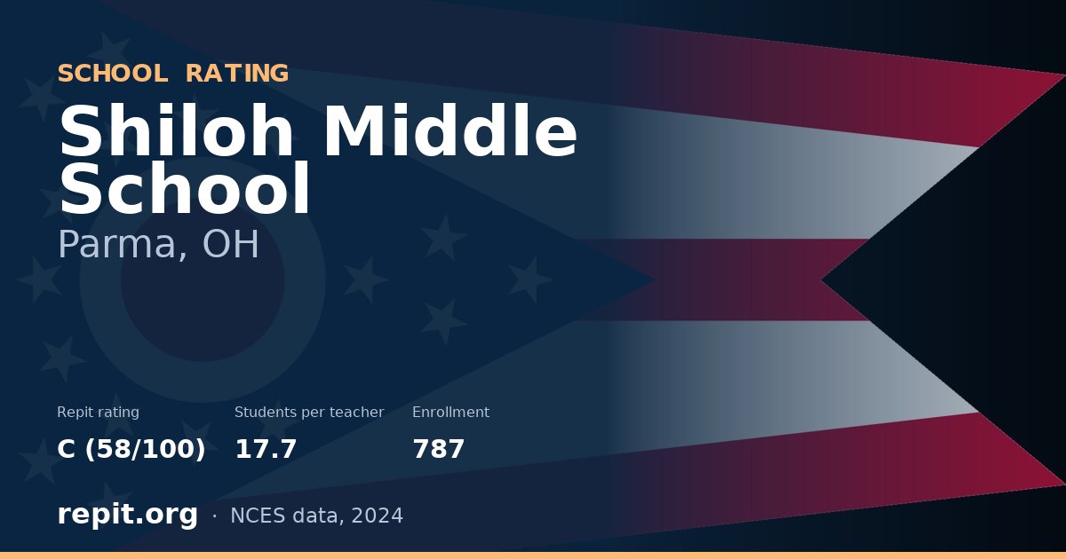 Shiloh Middle School, Parma, OH — Repit school rating C (58/100)