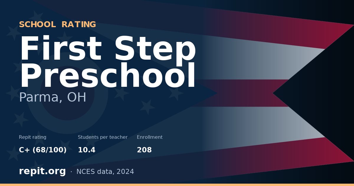 First Step Preschool, Parma, OH — Repit school rating C+ (68/100)