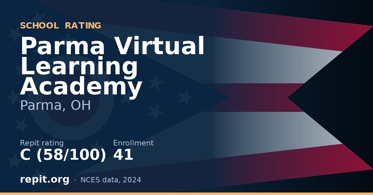 Parma Virtual Learning Academy, Parma, OH — Repit school rating C (58/100)