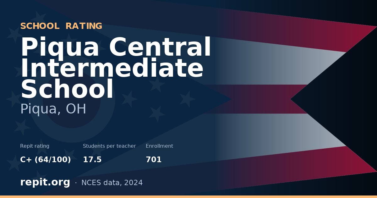 Piqua Central Intermediate School, Piqua, OH — Repit school rating C+ (64/100)