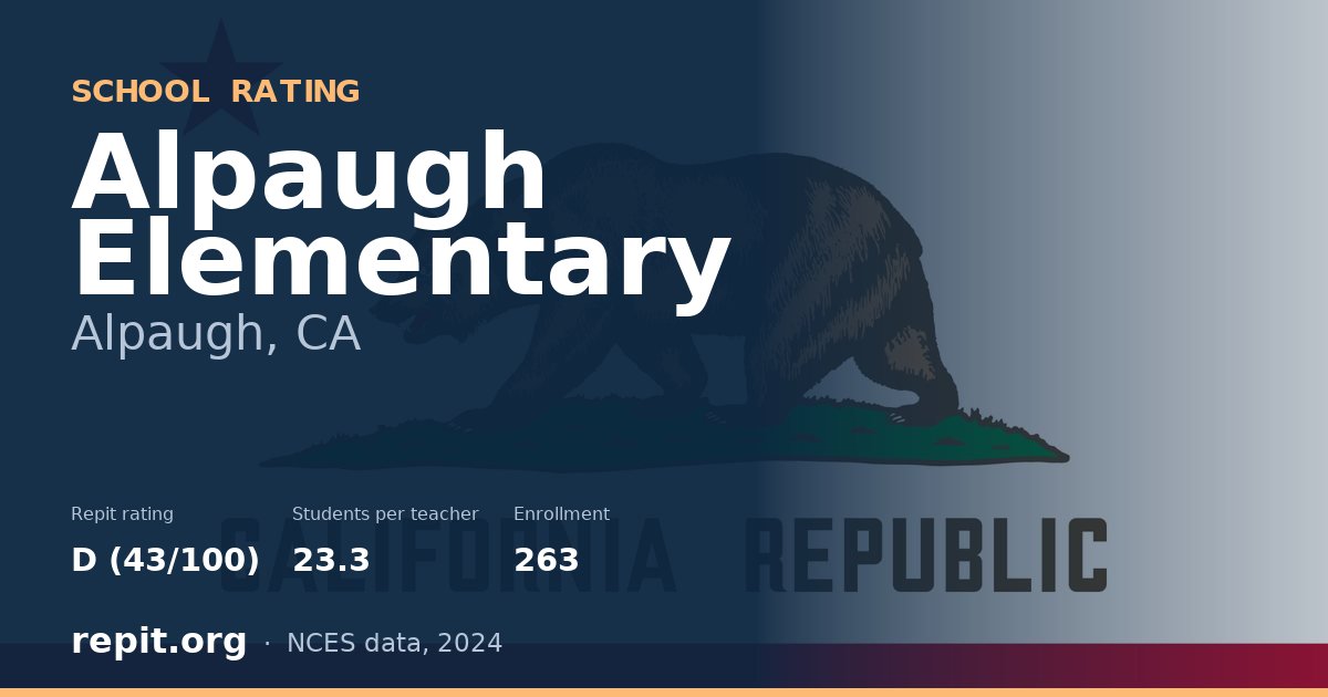 Alpaugh Elementary, Alpaugh, CA — Repit school rating D (43/100)