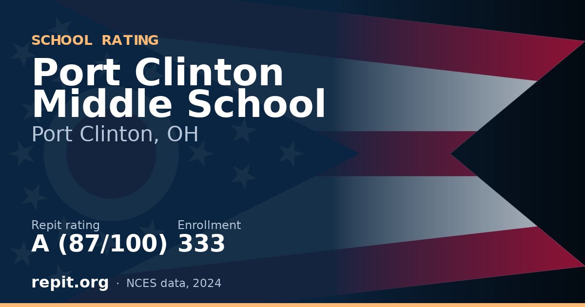 Port Clinton Middle School, Port Clinton, OH — Repit school rating A (87/100)
