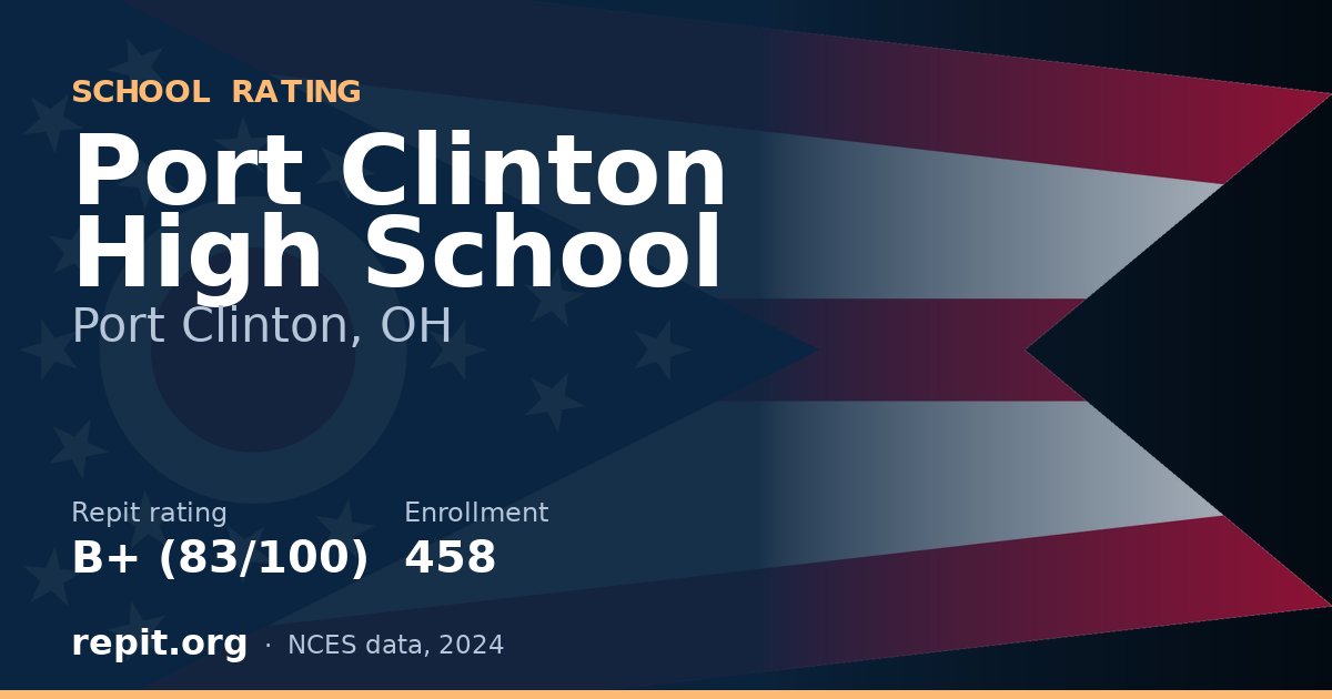 Port Clinton High School, Port Clinton, OH — Repit school rating B+ (83/100)