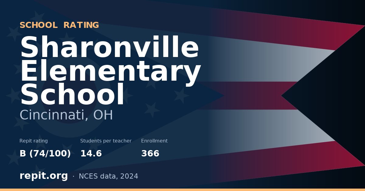 Sharonville Elementary School, Cincinnati, OH — Repit school rating B (74/100)