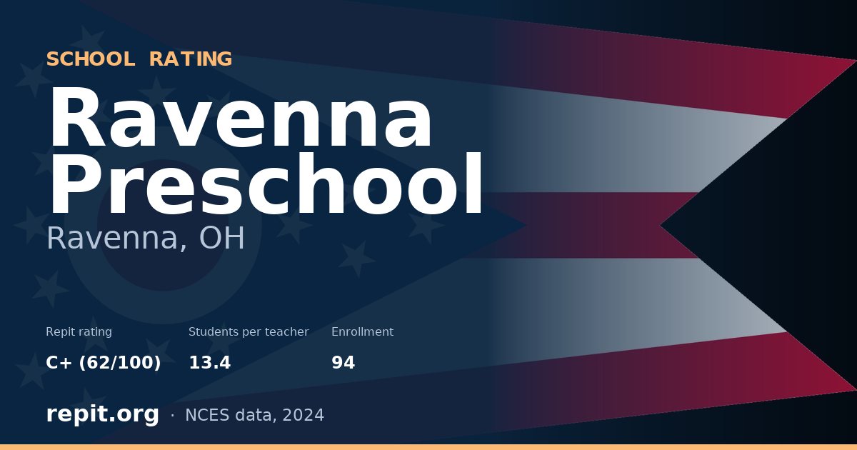 Ravenna Preschool, Ravenna, OH — Repit school rating C+ (62/100)