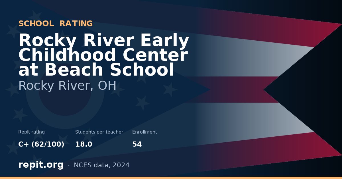 Rocky River Early Childhood Center at Beach School, Rocky River, OH — Repit school rating C+ (62/100)