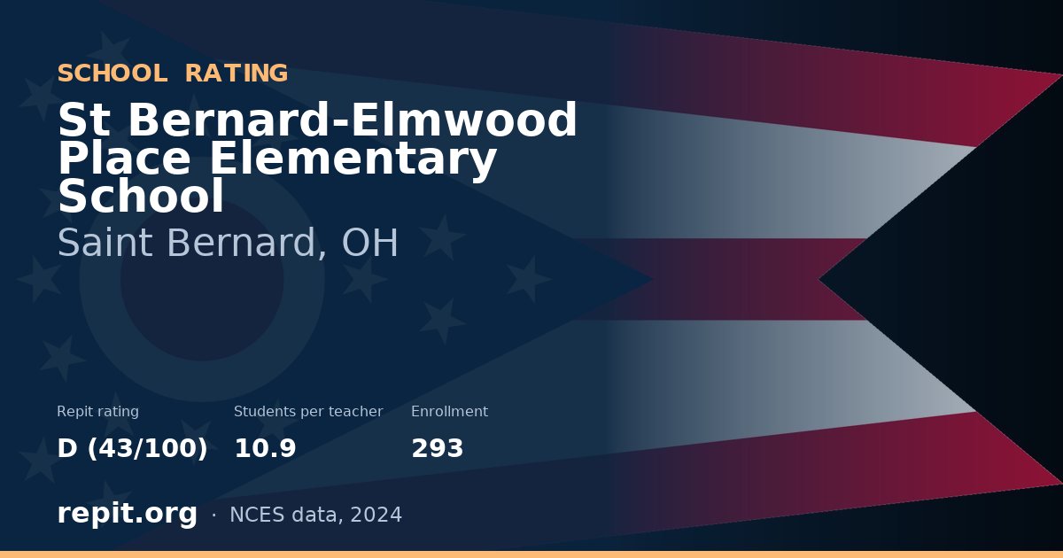 St Bernard-Elmwood Place Elementary School, Saint Bernard, OH — Repit school rating D (43/100)