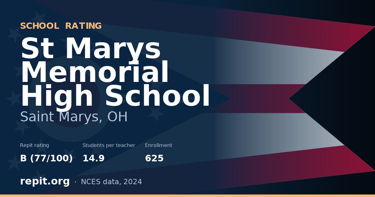 St Marys Memorial High School, Saint Marys, OH — Repit school rating B (77/100)