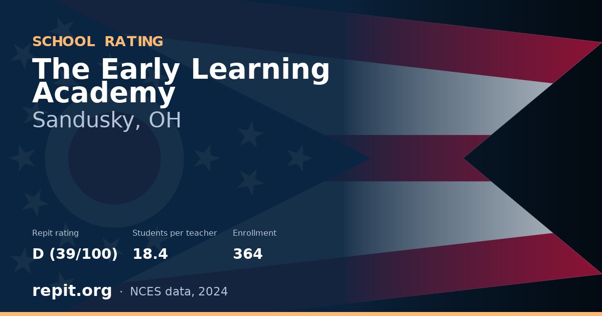 The Early Learning Academy, Sandusky, OH — Repit school rating D (39/100)