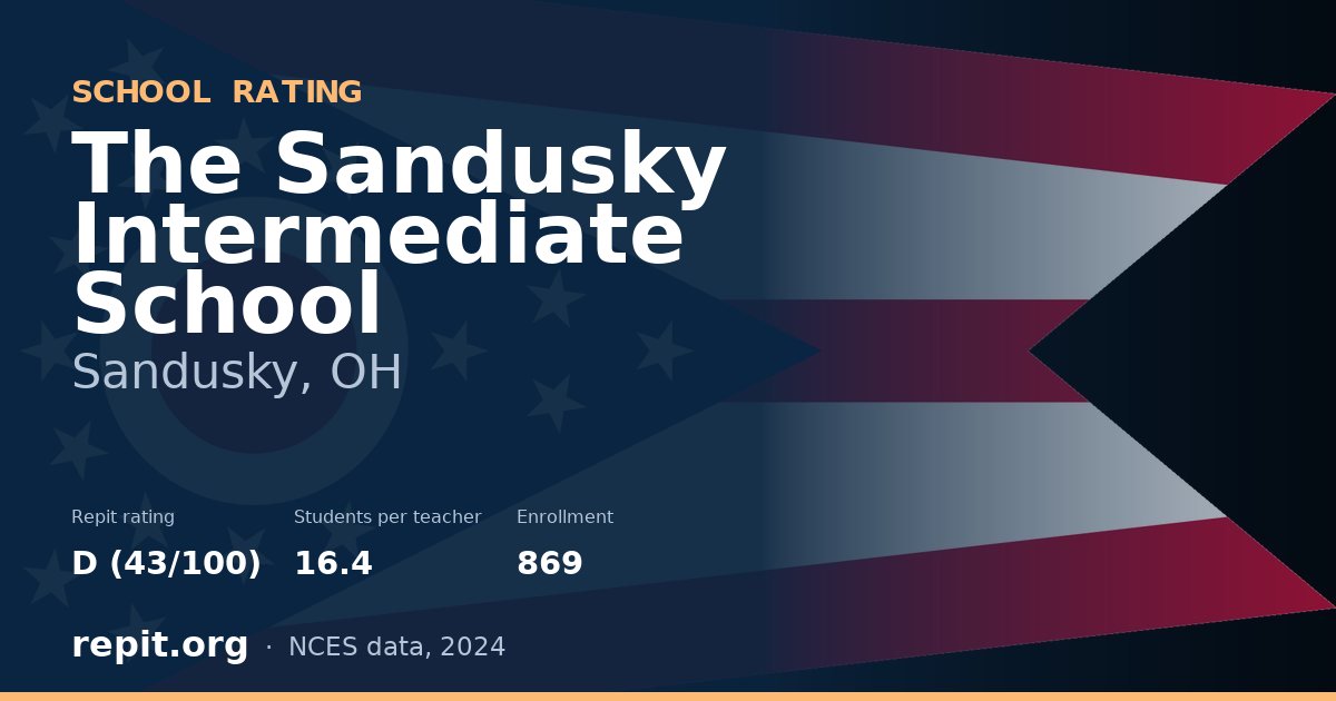The Sandusky Intermediate School, Sandusky, OH — Repit school rating D (43/100)