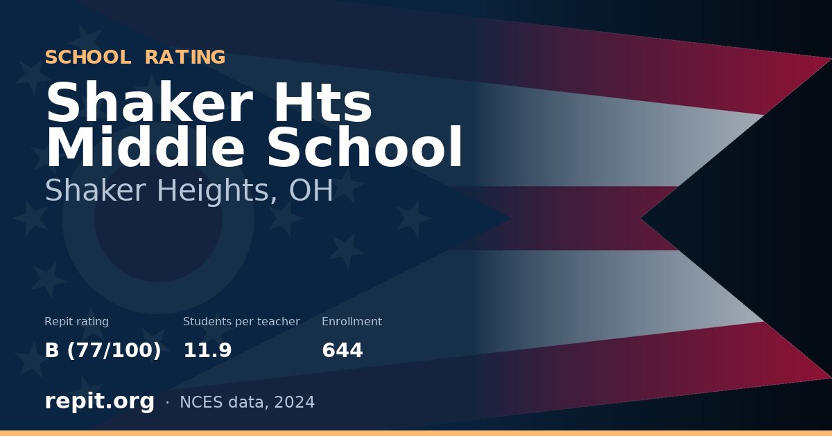 Shaker Hts Middle School, Shaker Heights, OH — Repit school rating B (77/100)