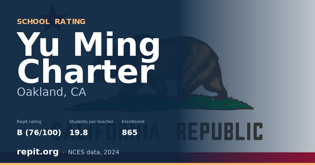 Yu Ming Charter, Oakland, CA — Repit school rating B (76/100)