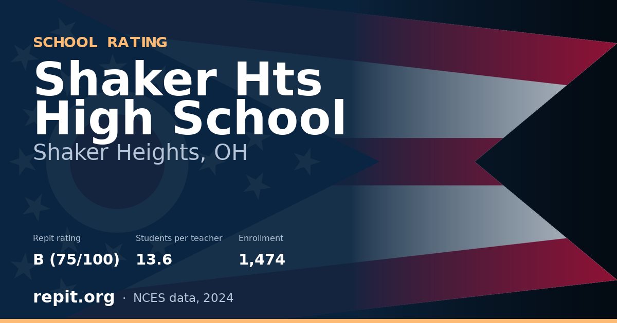Shaker Hts High School, Shaker Heights, OH — Repit school rating B (75/100)