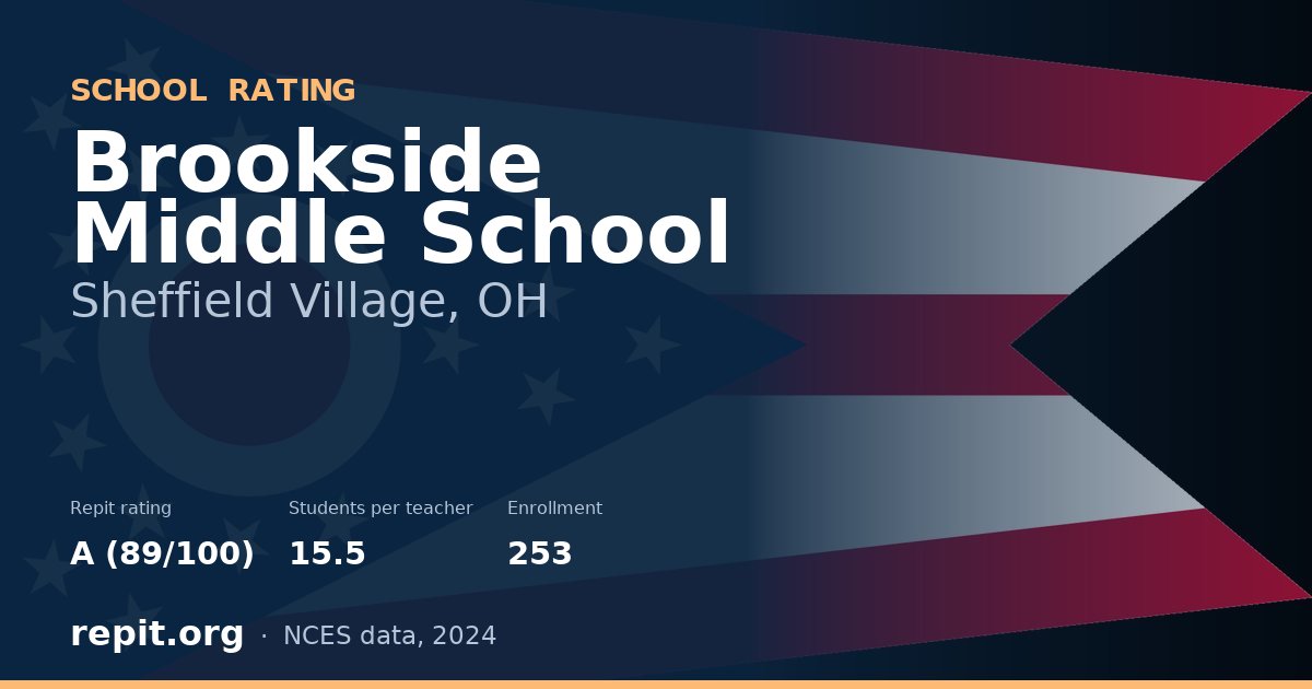 Brookside Middle School, Sheffield Village, OH — Repit school rating A (89/100)
