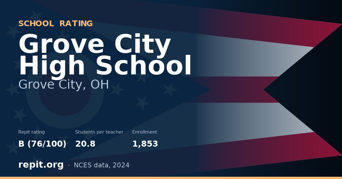 Grove City High School, Grove City, OH — Repit school rating B (76/100)