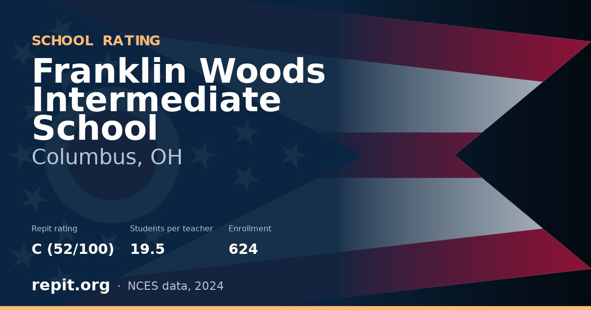 Franklin Woods Intermediate School, Columbus, OH — Repit school rating C (52/100)