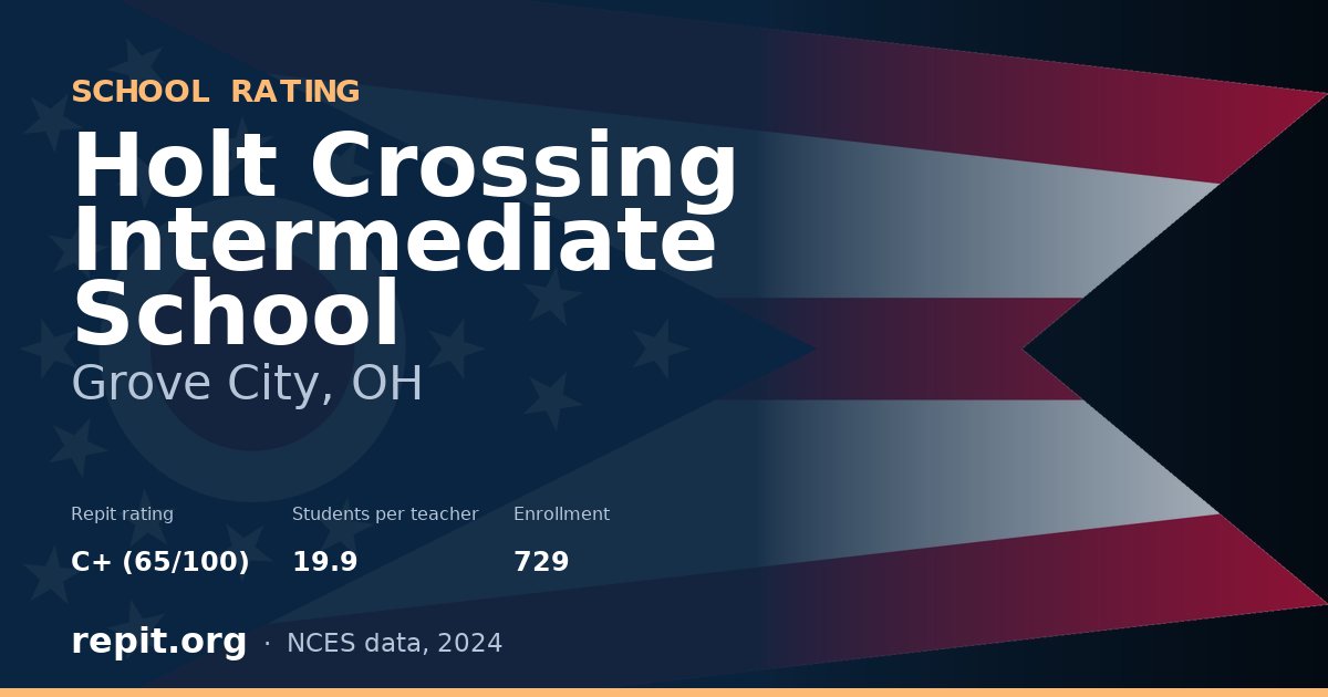 Holt Crossing Intermediate School, Grove City, OH — Repit school rating C+ (65/100)