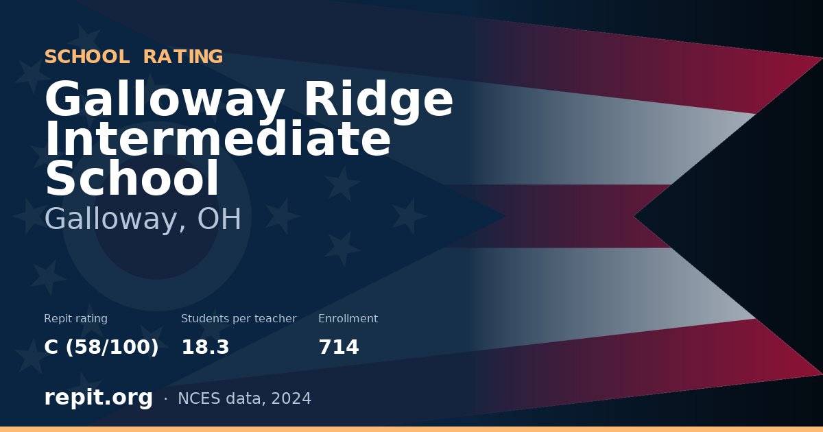 Galloway Ridge Intermediate School, Galloway, OH — Repit school rating C (58/100)