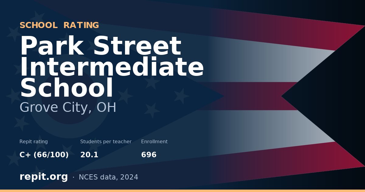 Park Street Intermediate School, Grove City, OH — Repit school rating C+ (66/100)