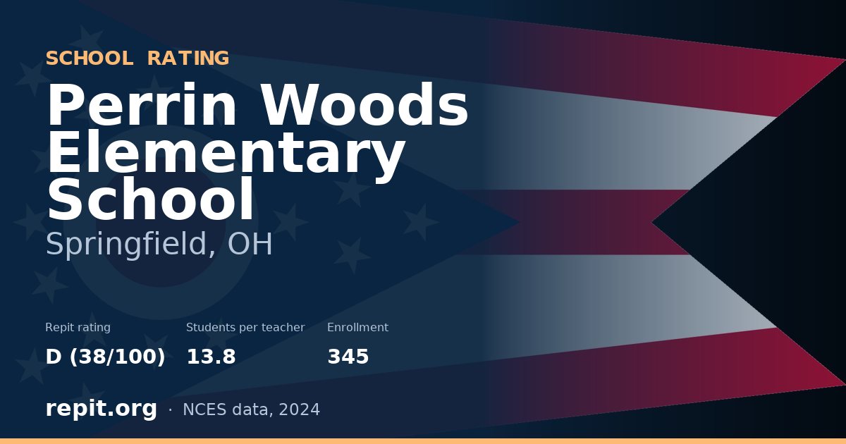 Perrin Woods Elementary School, Springfield, OH — Repit school rating D (38/100)