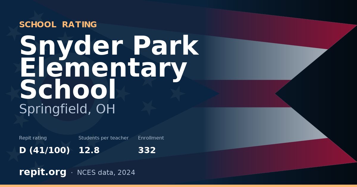 Snyder Park Elementary School, Springfield, OH — Repit school rating D (41/100)