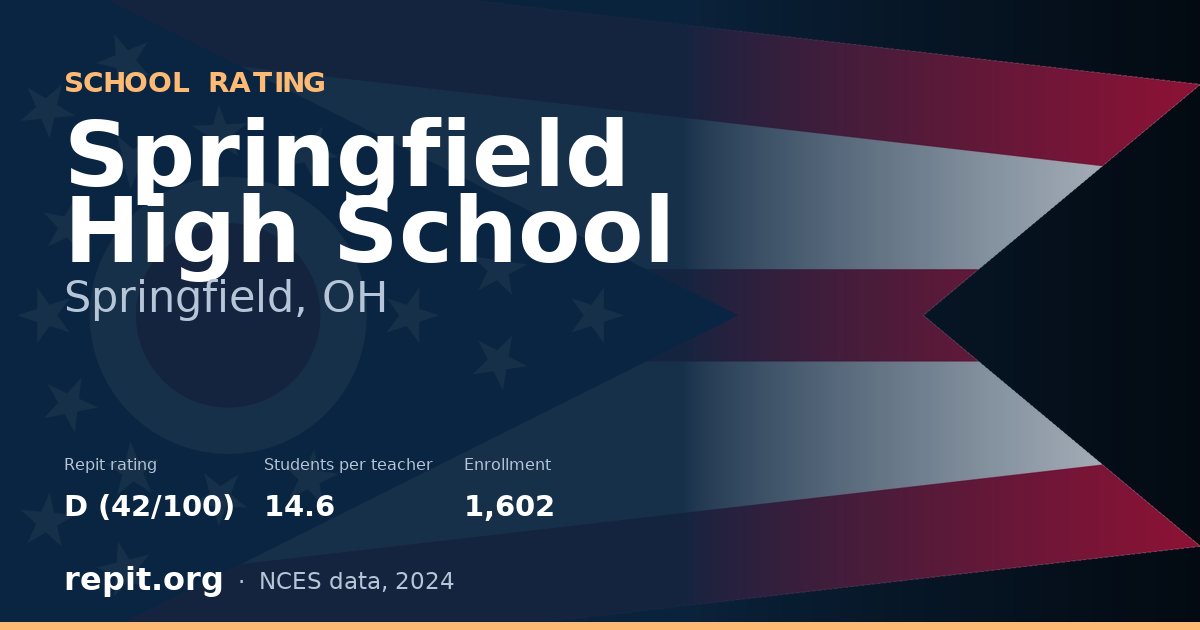 Springfield High School, Springfield, OH — Repit school rating D (42/100)