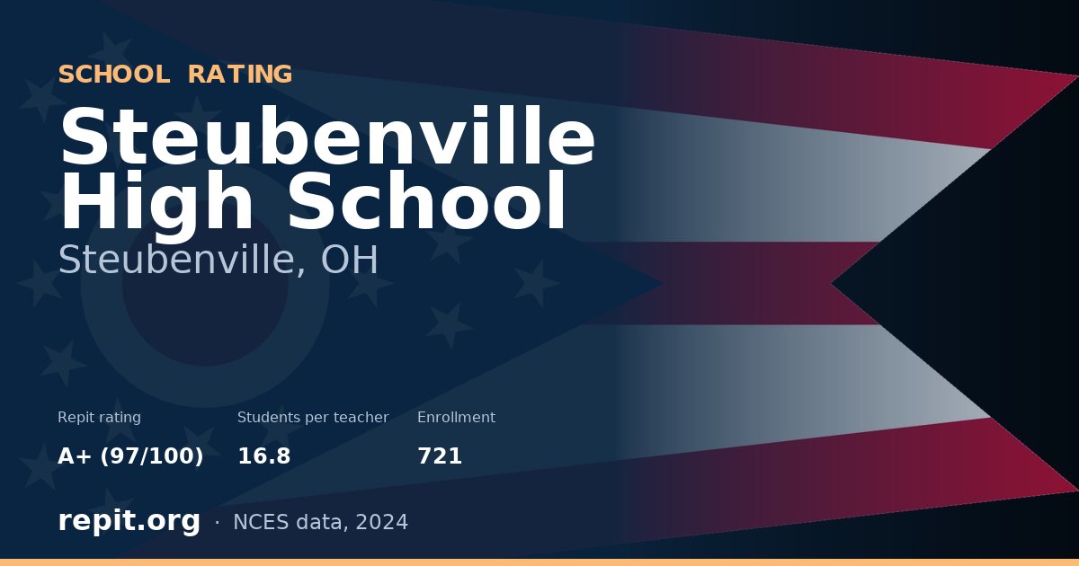 Steubenville High School, Steubenville, OH — Repit school rating A+ (97/100)