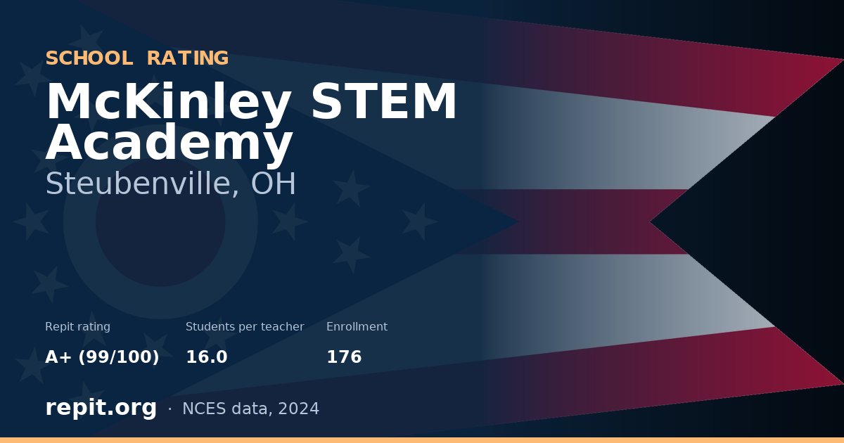 McKinley STEM Academy, Steubenville, OH — Repit school rating A+ (99/100)