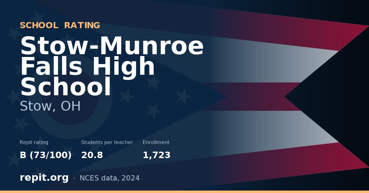 Stow-Munroe Falls High School, Stow, OH — Repit school rating B (73/100)